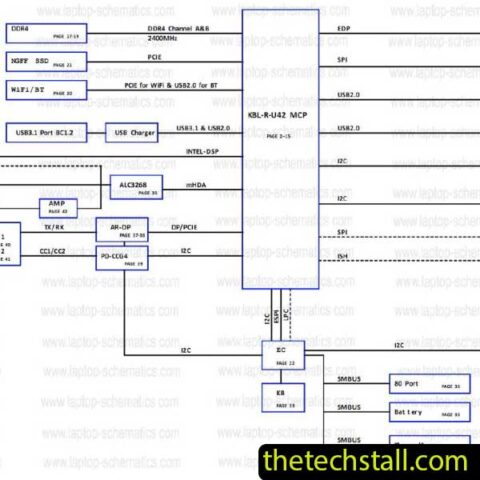 Lenovo C930-13IKB EYG70 NM-B741 Schematic Diagram