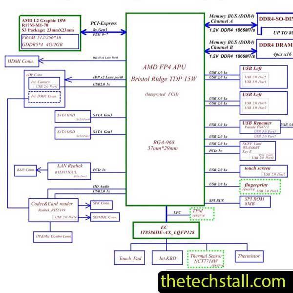 Lenovo IdeaPad 320-15ABR DG526 DG527 DG726 NMB341 Schematic Diagram