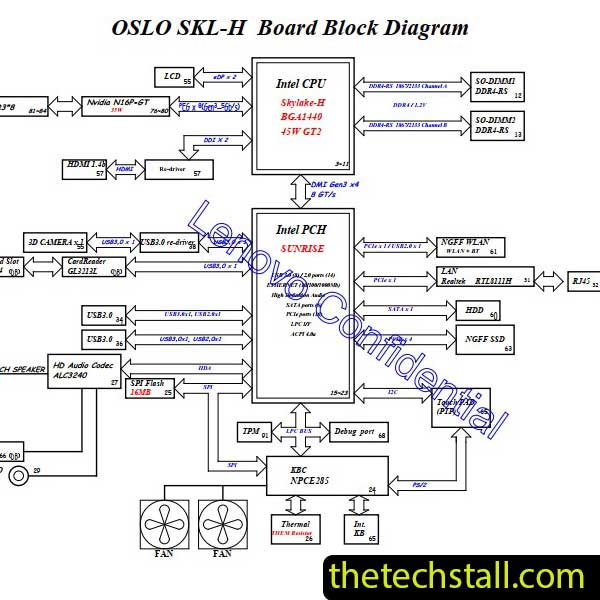 Lenovo Ideapad 700-15ISK SKL MB 15221-1 15221-SA Schematic Diagram