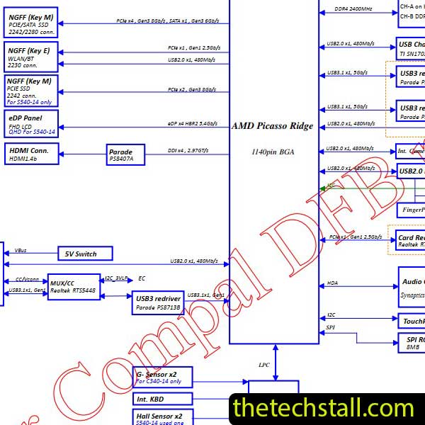 Lenovo S540-14API LA-H091P EL4C2 EL452 Schematic Diagram