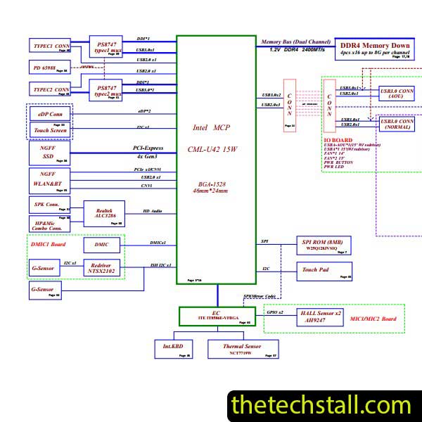 Lenovo Yoga C740-14IML NM-C431 Rev0.1 Schematic Diagram