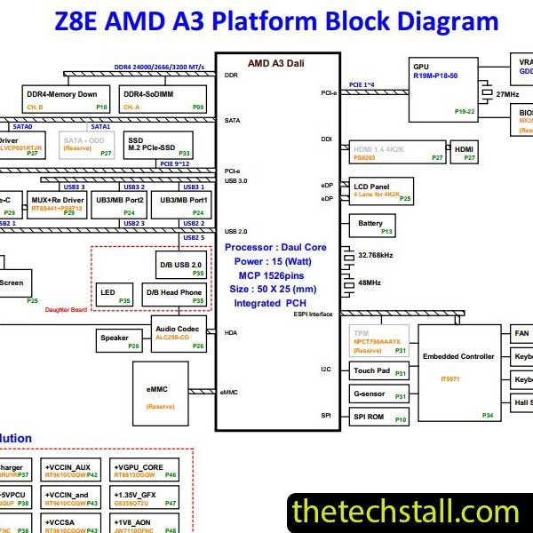 Acer A314-23 DAZ8EMB18A0 Z8E Schematic Diagram