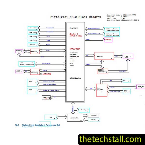 Acer AIO C24-865 EIFFEL215I_KBLU 16557-1 Schematic Diagram