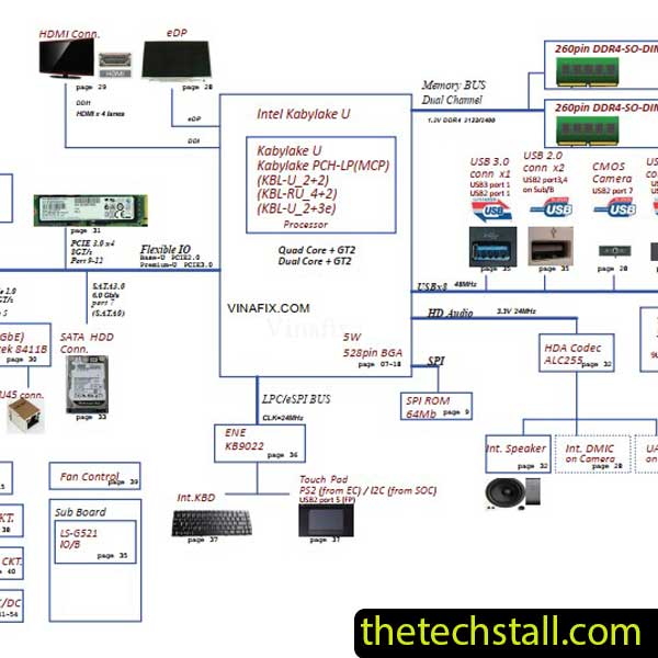 Acer Aspire 5 A515-52K LA-H441P Rev 0.1 Schematic Diagram