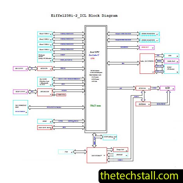 Acer Aspire C24-963 Eiffel_2_ICL 19450-SA Schematic Diagram