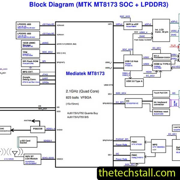 Acer Chromebook R13 CB5-312T DA0ZSEMB6E0 Rev1a Schematic Diagram