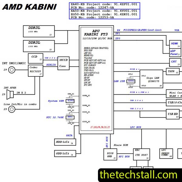 Acer E1-522 EG50 12253-3M Schematic Diagram