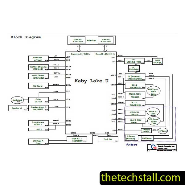 Acer chromebook 714 DA0ZATMBAE0 ZAT REV 5 Schematic Diagram