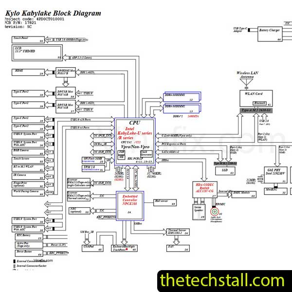 LENOVO ThinkPad L380 LKL-1 17821-SC Schematic Diagram