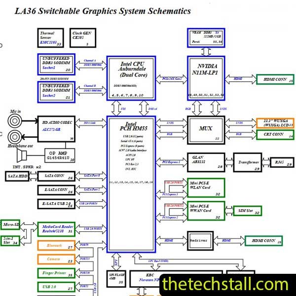 Lenovo IdeaPad V360 LA36 09939-1 Schematic Diagram