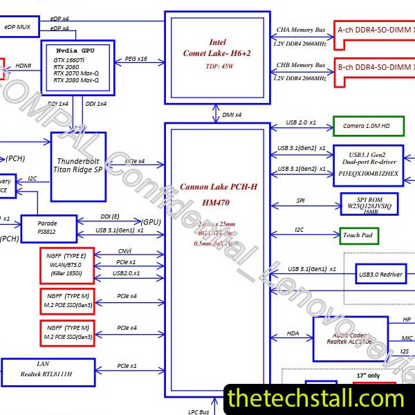 Lenovo Legion Y750 LA-J561P Rev 1.0 Schematic Diagram