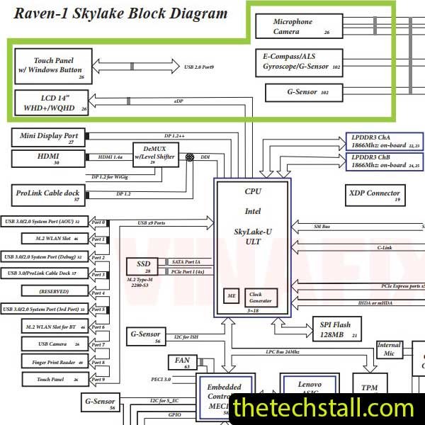 Lenovo ThinkPad Carbon X1 LRV-1 14282-2M 14282-3 Schematic Diagram