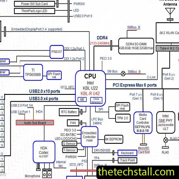 Lenovo ThinkPad L480 NM-B461 Rev 0.1 Schematic Diagram