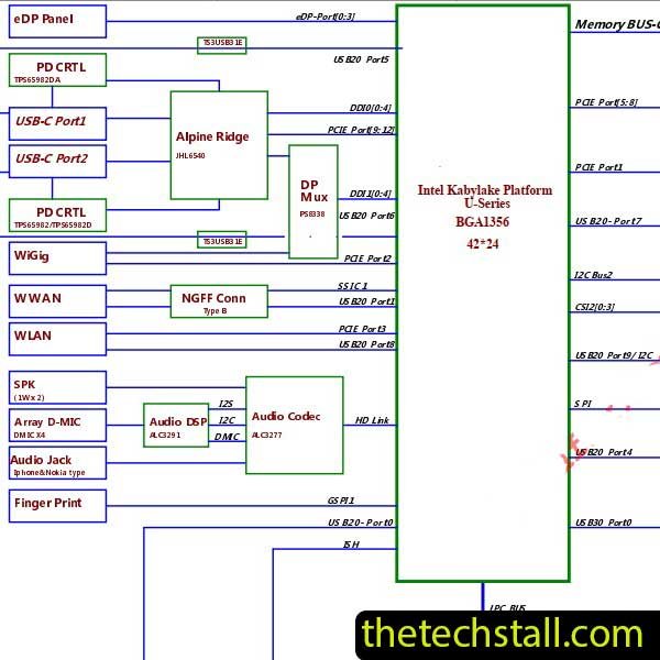 Lenovo ThinkPad X1 Tablet Gen 3 NM-B271 Rev 1.0 Schematic Diagram