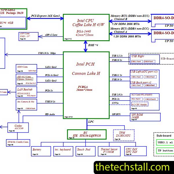 Lenovo legion Y530-15ICH NM-B701 Schematic Diagram