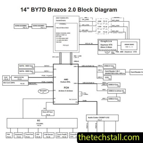 Toshiba Satellite C805D DABY7DMB8C0 REV C Schematic