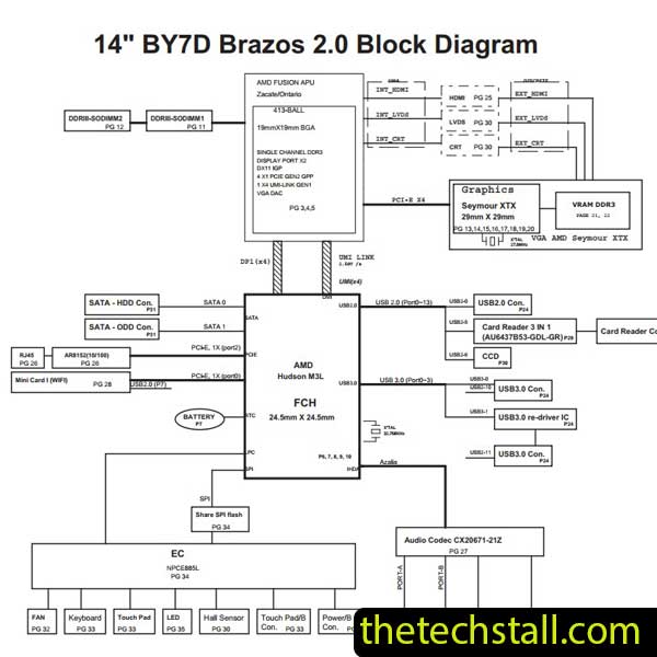 Toshiba Satellite C805D DABY7DMB8C0 REV C Schematic Diagram