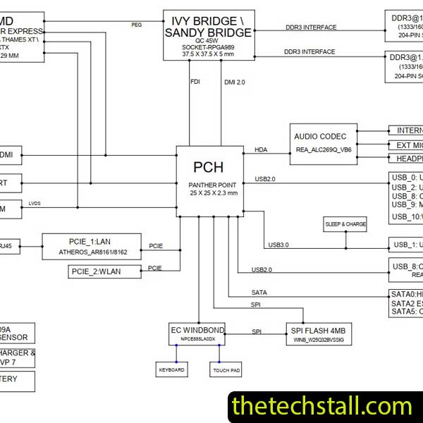 Toshiba Satellite L855 L850 DK10FG 6050A2509901-MB-A02 Schematic Diagram