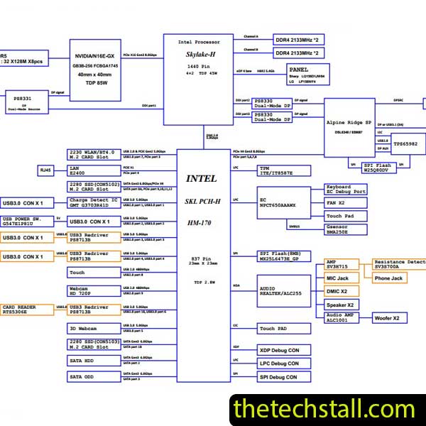 ACER Predator 15 (G9-591G) P5NCN_P7NCN Schematic Diagram