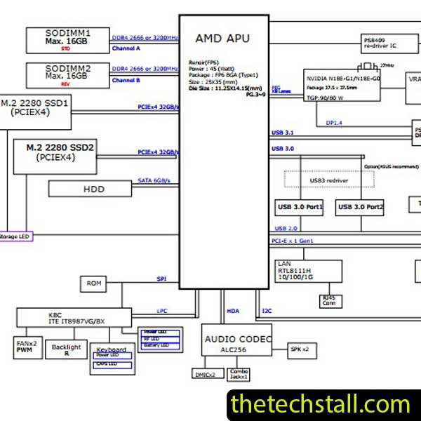 ASUS FA506 DABXBMBAD0 REV D BKXB Schematic Diagram