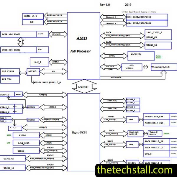 ASUS Prime B550-Plus R1.0 Schematic Diagram