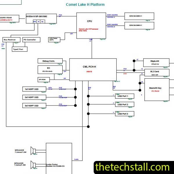 ASUS ROG G512LI REV2.0 Schematic Diagram