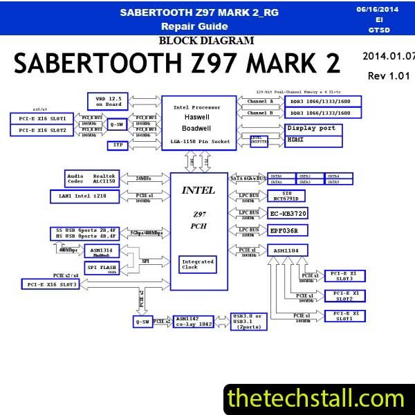 ASUS SABERTOOTH Z97 MARK 2 Repair Guide and Schematic Diagram