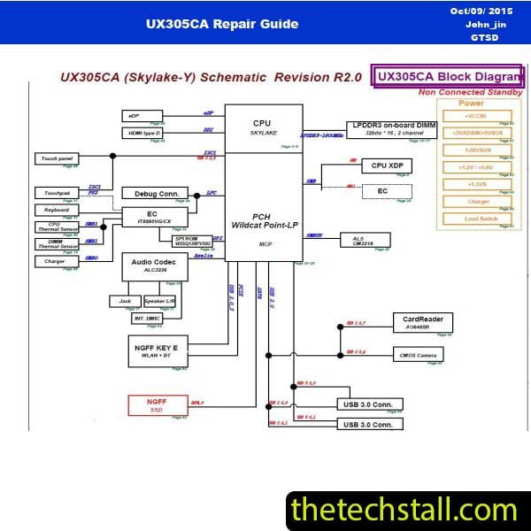 ASUS UX305CA Rev 2.0 Repair Guide and Schematic Diagram