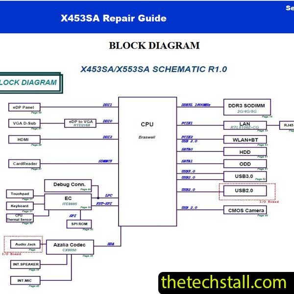 ASUS X453SA Schematic Diagram