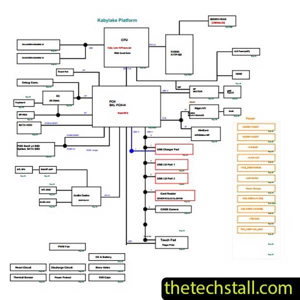 ASUS X580VD Schematic Diagram