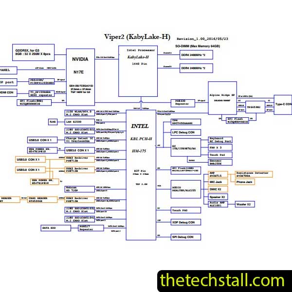 Acer Predator 17X Pegatron Viper2 P7RCR Rev 1.0 Schematic Diagram