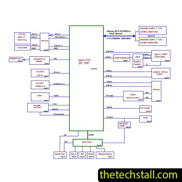 Acer SF314-34 HuaQin Labatt JL NB2950 Rev V3 Schematic Diagram