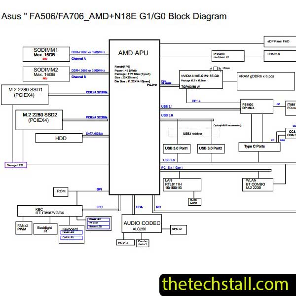 Asus FA706 DABKXBMBAD0 BKXB, R1A Schematic Diagram