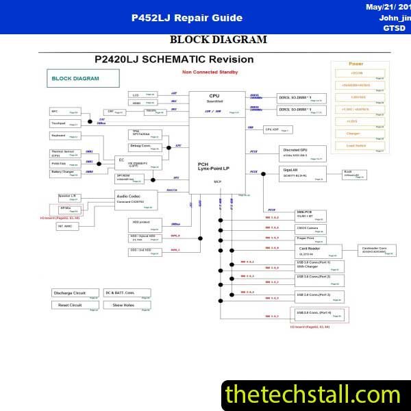 Asus P452LJ P2420LJ Repair Guide and Schematic Diagram