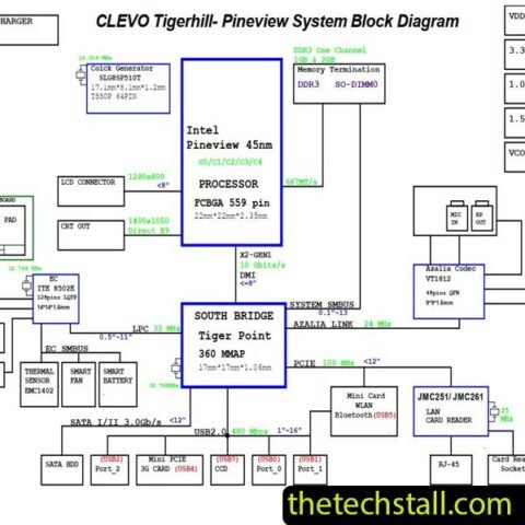 Axioo Pico M1110 6-71-M1110-D04 Schematic Diagram