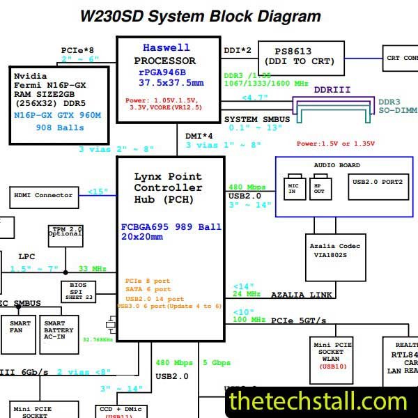 Clevo K350C_W230SD 6-71-W2300-D03M Service Manual and Schematic Diagram