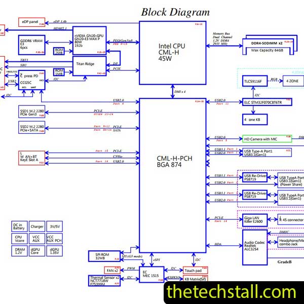 DELL G15 5510 GDL55 LA-K661P REV 1.0 Schematic Diagram