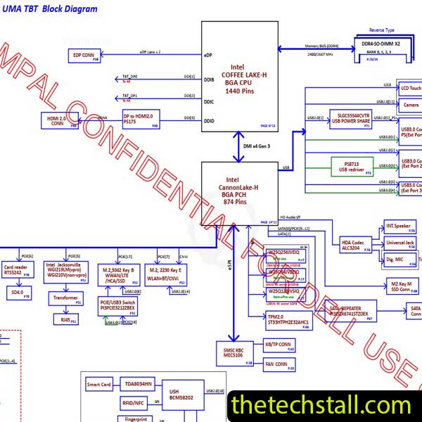 DELL Latitude 5401 EDC42 LA-H171P LA-H181P Schematic Diagram