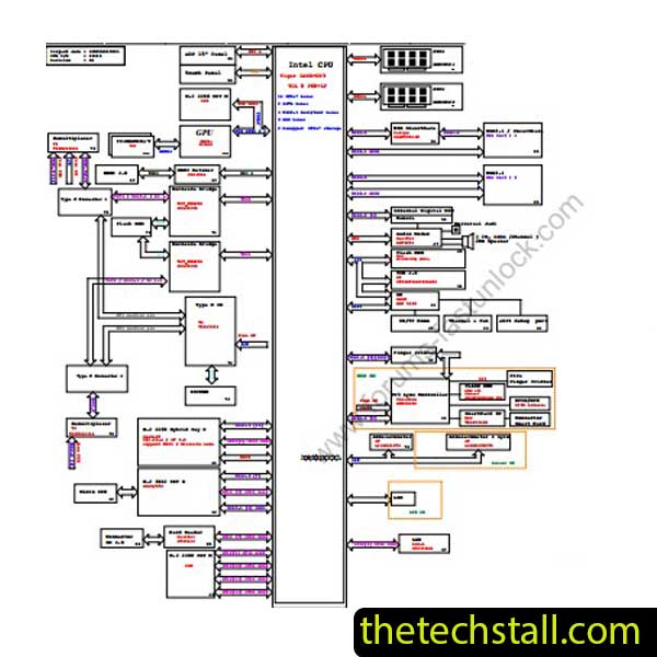 DELL Latitude 5520 SOUTHPEAK15 TGL 19819-1 Schematic Diagram