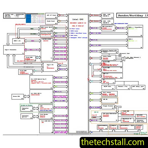 Dell 5300 2-in-1 18723-1 Schematic Diagram