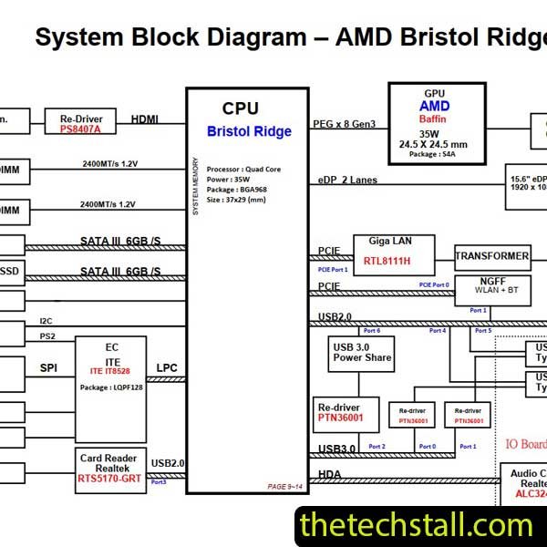 Dell Inspiron 15-5576 AM9C DAAM9CMBAD0 Schematic Diagram