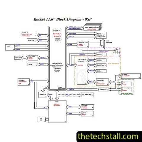 Dell Inspiron 3162 15235-1 Schematic Diagram