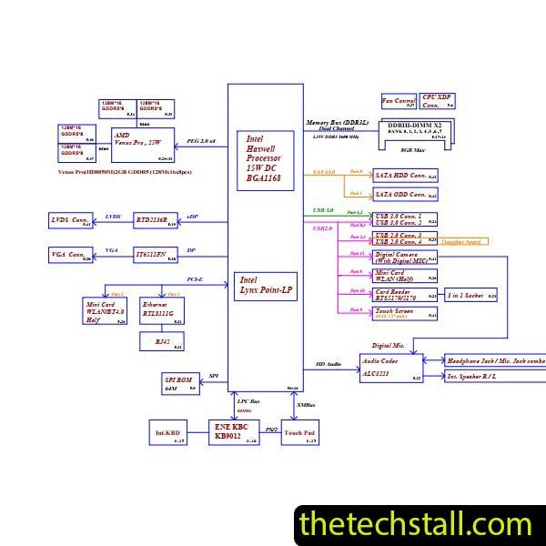 Dell Latitude 3540 ZAL00 LA-A491P Schematic Diagram