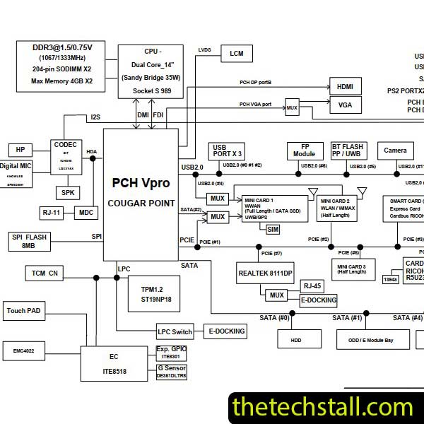 Dell Latitude E5420 Krug WS BUILD 6050A2296601 REV X01 Schematic Diagram