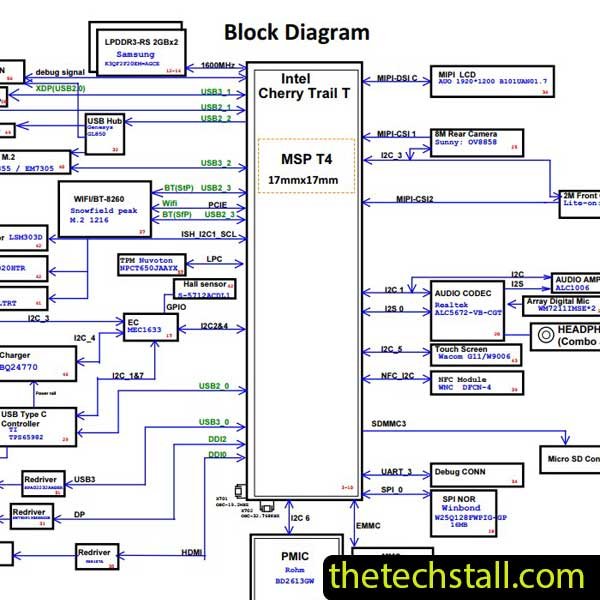 Dell Vanue 8 Pro 5855 14H26-1 REV A00 Schematic Diagram