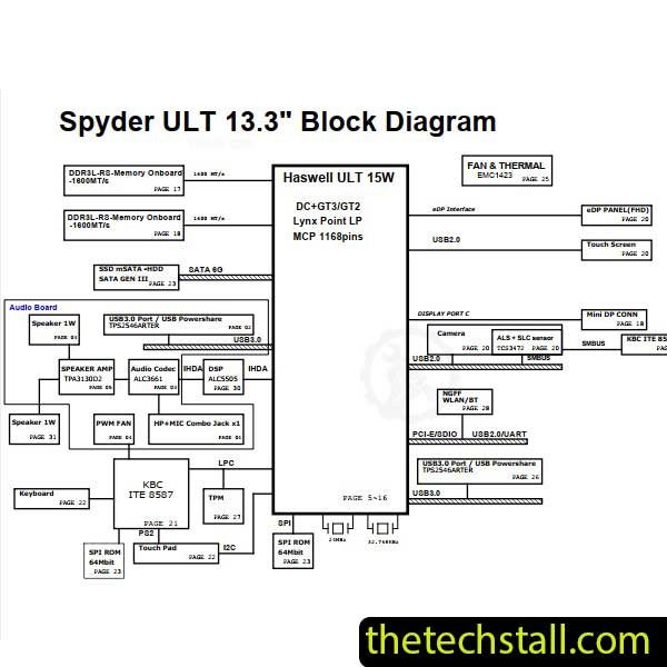 Dell XPS 13 -9333 DAD13CMBAG0 D13C Schematic Diagram