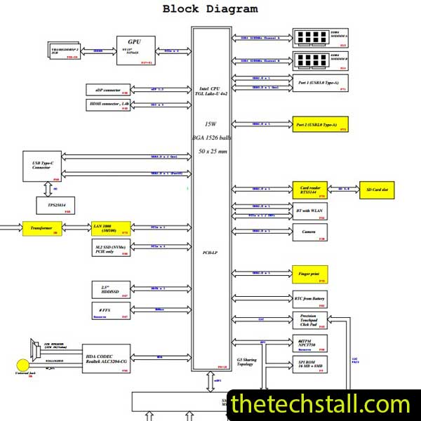 Dell vostro 15 3510 LA-L242P REV 1.0 Schematic Diagram