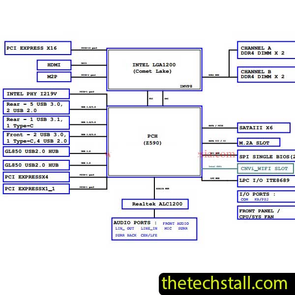 GIGABYTE B560M DS3H REV1.0 Schematic Diagram