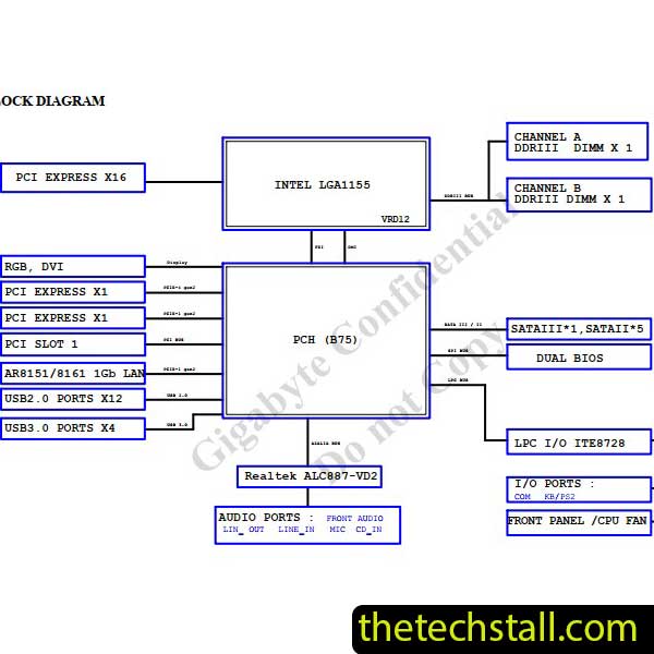 GIGABYTE GA-B75M-HD3 R1.0 Schematic Diagram