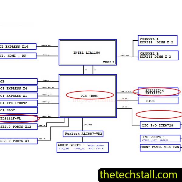 GIGABYTE GA-B85M-D3PH REV1.1 Schematic Diagram